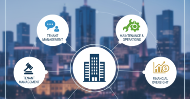 What is Commercial Property Management? A Comprehensive Guide